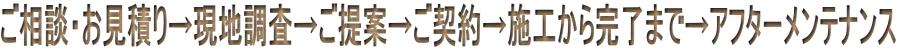 ご相談・お見積り→現地調査→ご提案→ご契約→施工から完了まで→アフターメンテナンス